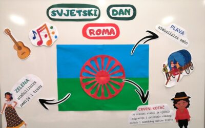 ”CESTITJESK ZUVA ALU ROMILOR!” – Čestitamo Svjetski dan Roma!
